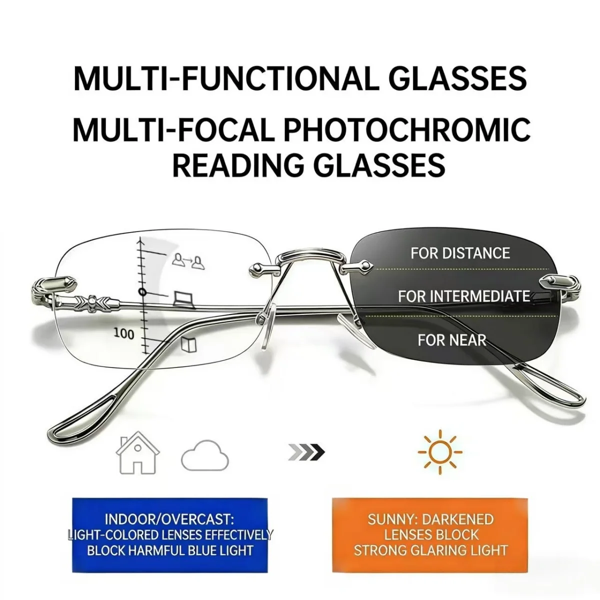 European and American fashionable multi focus anti blue light reading glasses with photochromic and anti eye fatigue properties,