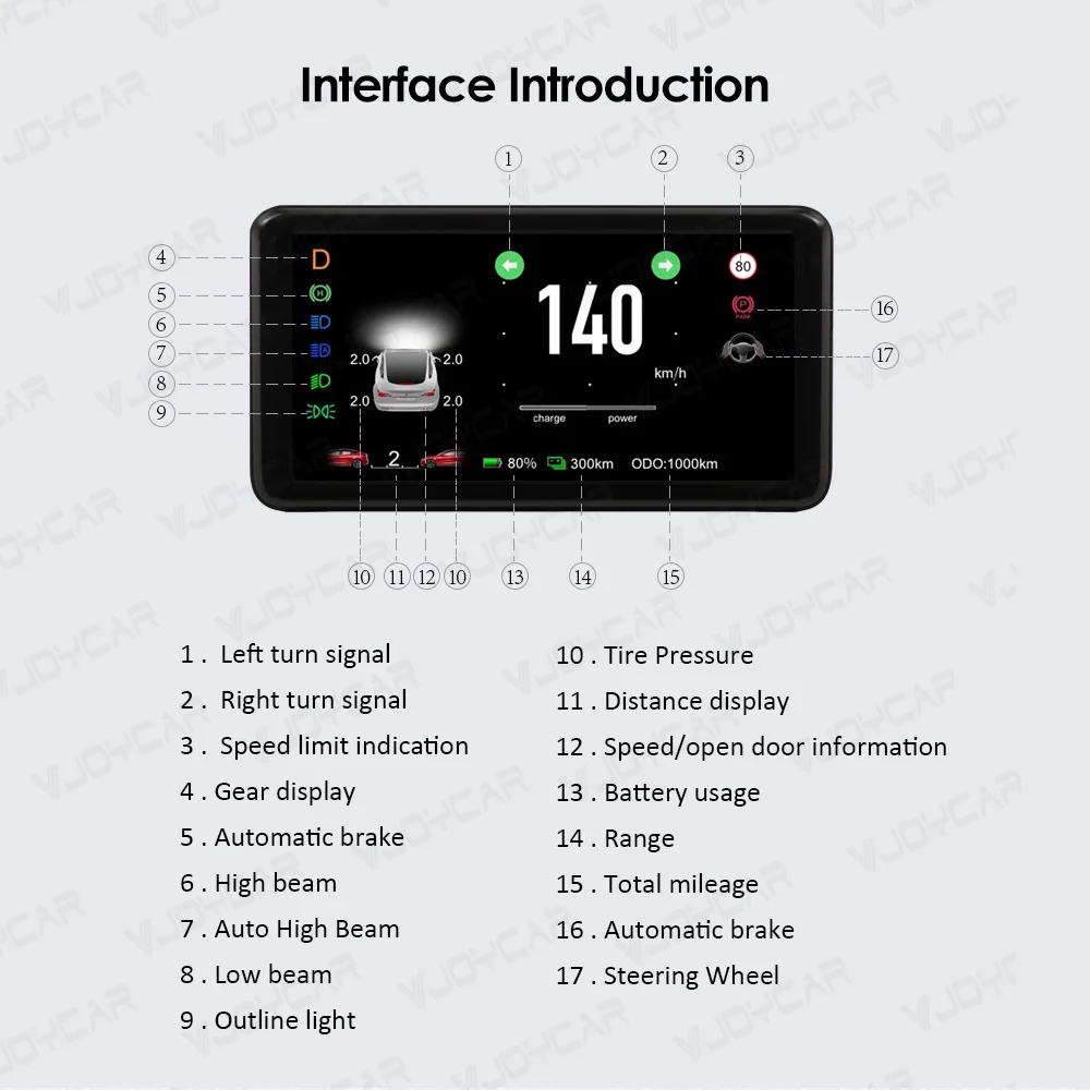 2024 Uppdated Model 3 Y 6.2\'\' Large Screen Instrument Dashboard HUD Cluster HD LCD Meter Speedometer For Tesla Car Accessories