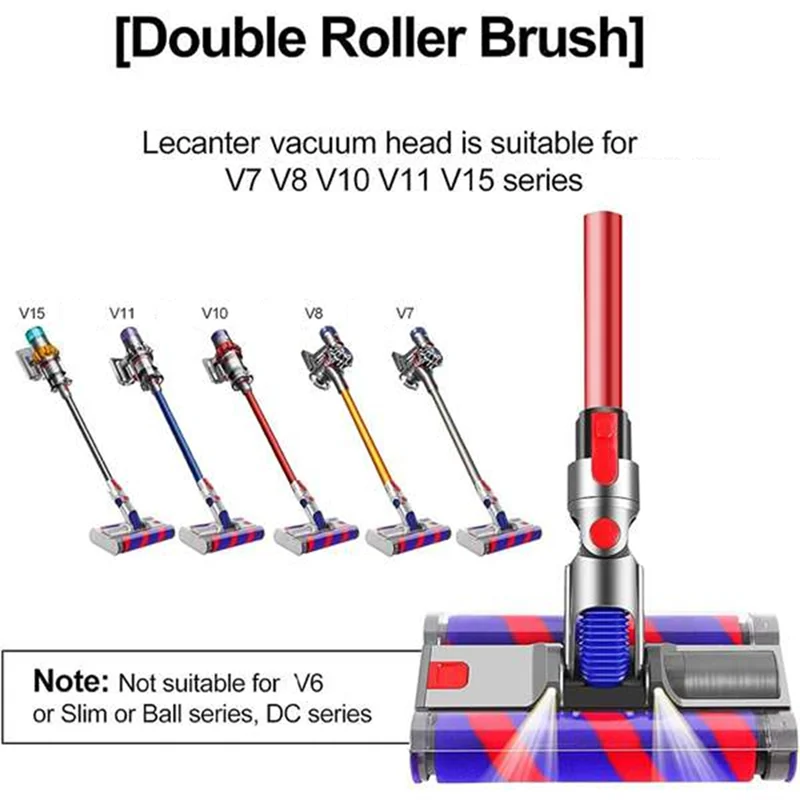 

WHYY-Vacuum Motor Head Double Roller Brush For Dyson V7 V8 V10 V11 V15 Electric Floor Brush With LED Light For Hard Floors