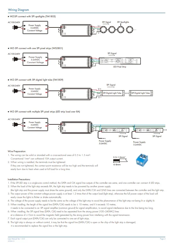 WZ-SPI Tuya Zigbee SPI Controller RF Remote Control 1000Leds Addressable RGB RGBW Pixel WS2811 2812B LED Strip Lights DC5V-24V