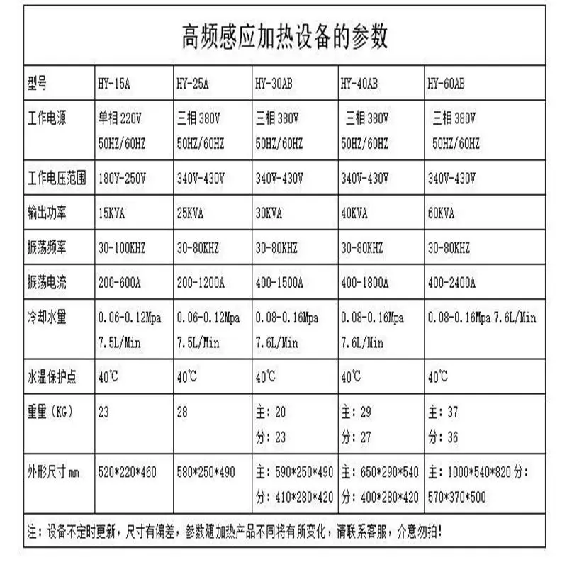 High frequency induction heating machine handheld copper tube brazing small welding quenching annealing heat treatment