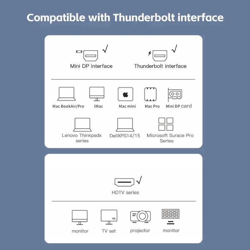 Mini Display Port zu HDTV Adapter Mini DP (Thunderbolt kompatibel) zu HDTV 4Kx2K Konverter vergoldetes Kabel für MacBook Pro