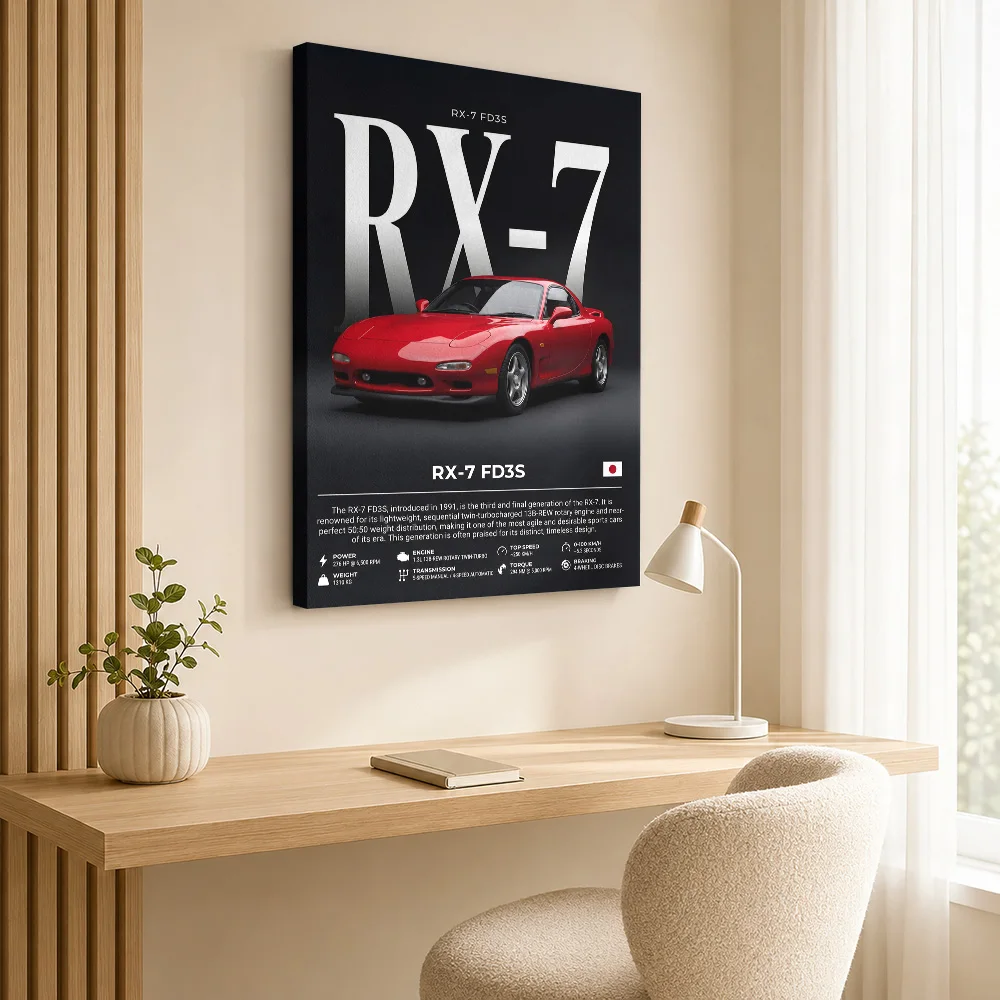 Japanese RX-7 FD3S Car Framed Canvas Print Personalized Photo Specification Layout Wall Art For Games Room Motoring Fan Gift