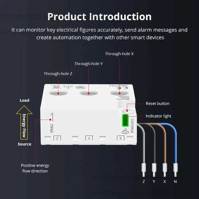 For Smart Energy Meter 3 Phase 4 Wire Power Monitor Sensor Zigbee 2MQTT Home Assistant Control 208V 415V