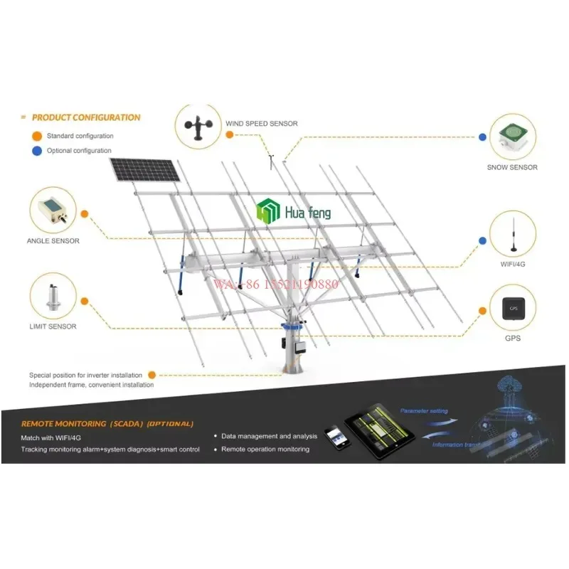 wmwmnu 4 Panel Solar Tracker Auto Sun Tracking System GPS Enabled Solar Panel Mount Kit for Efficient Energy Generation
