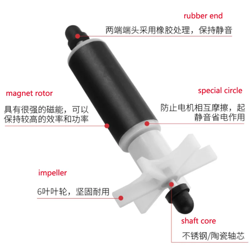 1pc Engraving Machine Water Pump Impeller Rotor With Free Seal Kit Aquarium Water Pump Ump Motor Spare Rotor Pump Accessories