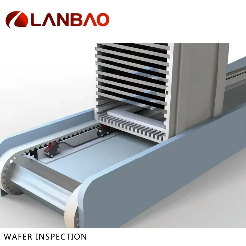 Myt Factorylanbao S…