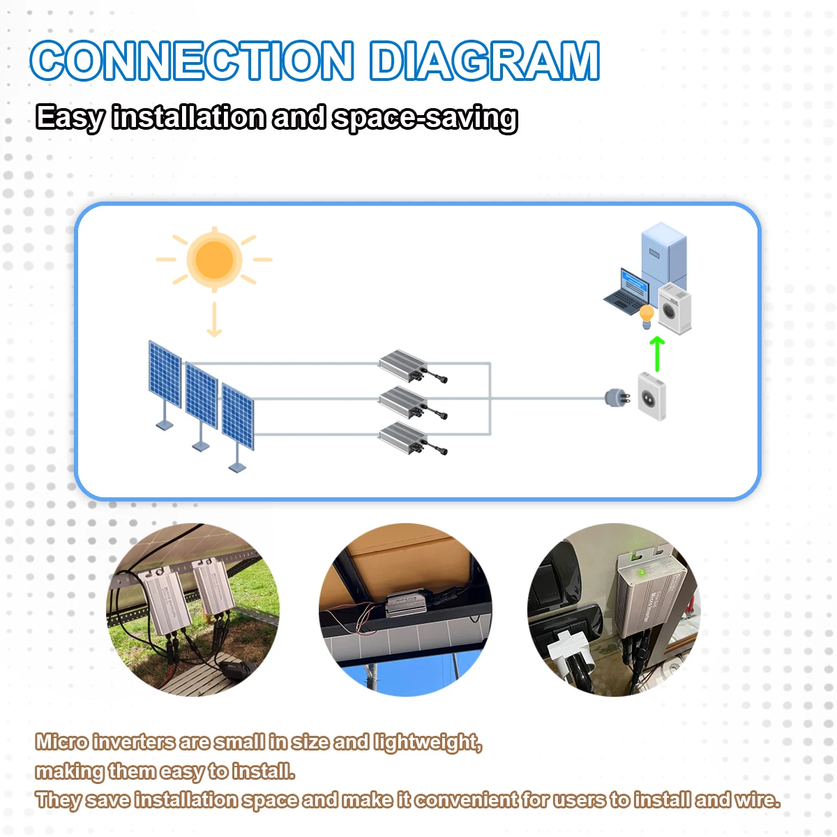 MPPT 300W 350W 500W 600W 700W Solar grid tie inverter PV Modular Smart micro Limiter inverter system DC to AC Output 120V/230V