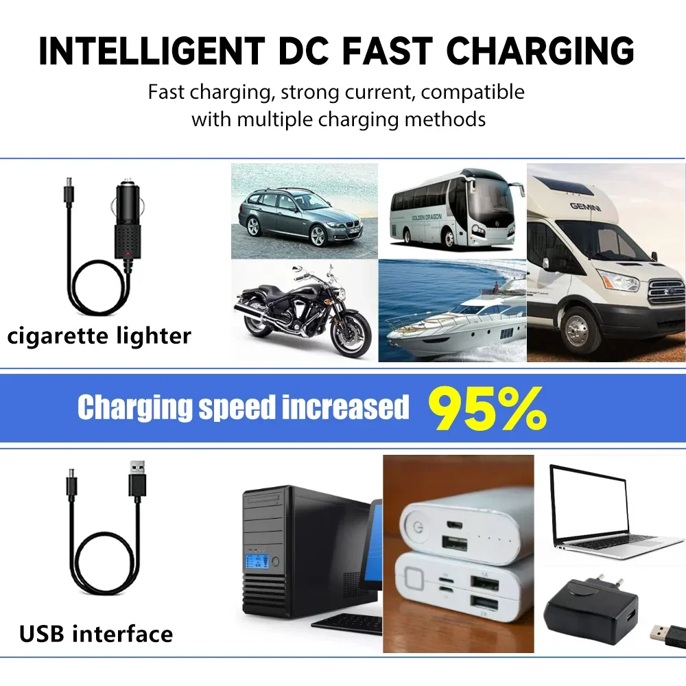 強力なバッテリーを備えたUSB充電式ヘッドランプ、キャンプ用サーチライト、懐中電灯、90 ° 調整可能なストラップランプ、新しい