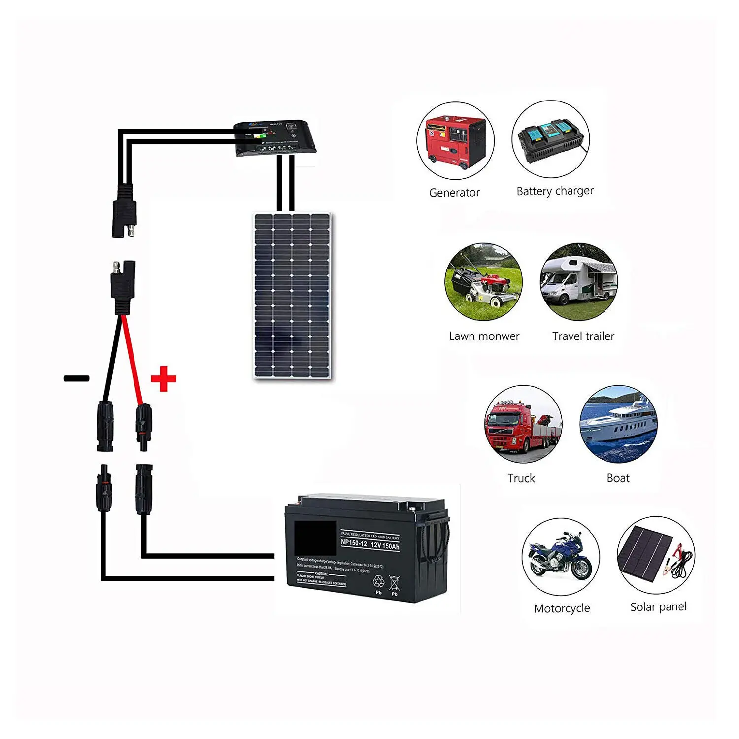 Panel Solar a SAE RV adaptador de corriente de batería 10AWG Cable Conector cargador Kit con adaptador SAE 2 pies/60cm