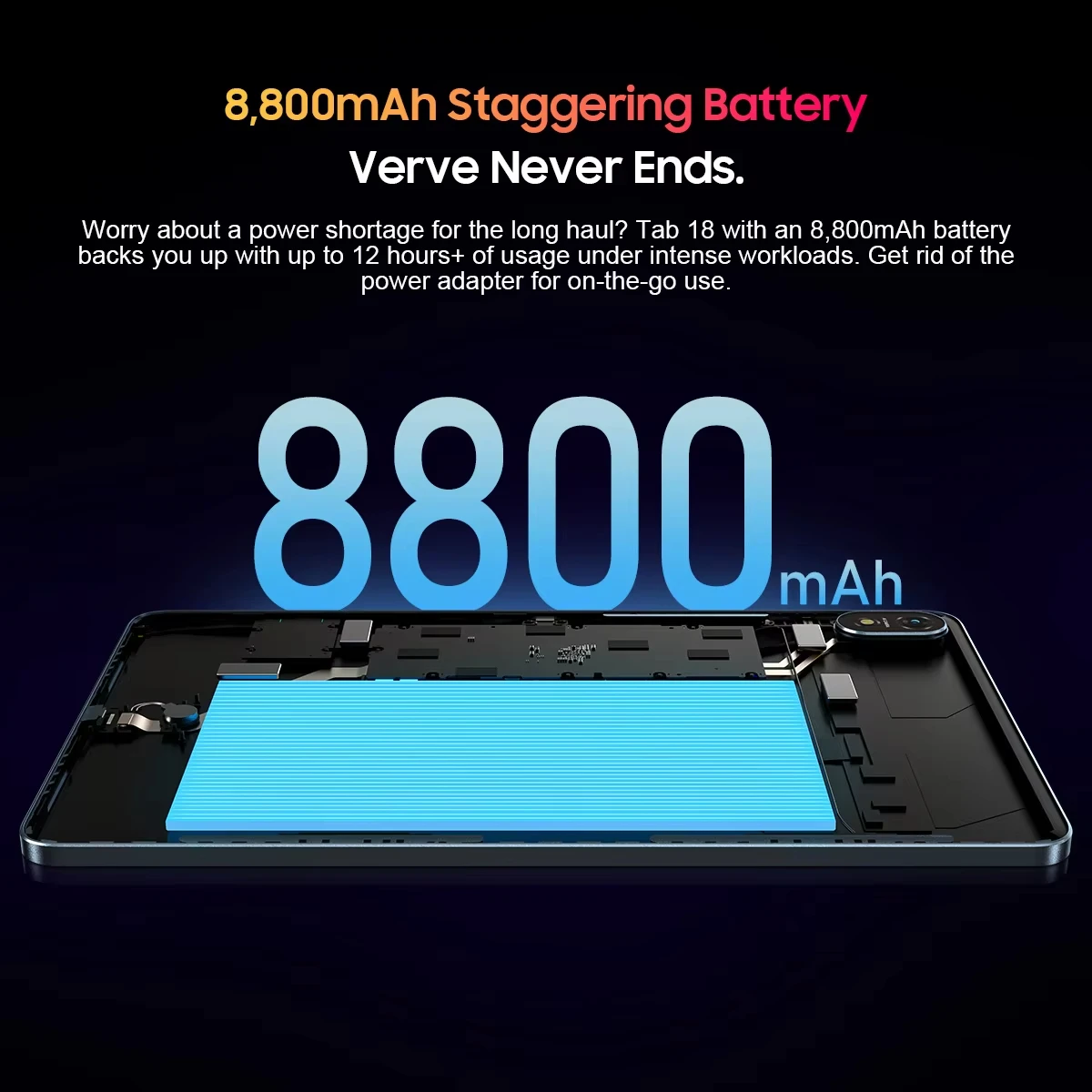 Tablet PC Blackview Tab 18 60Hz Octa Core 8GB RAM 256GB ROM 8800mAh 12'' 2.4K FHD+ Display Android 13 4G Tablet in liquidazione