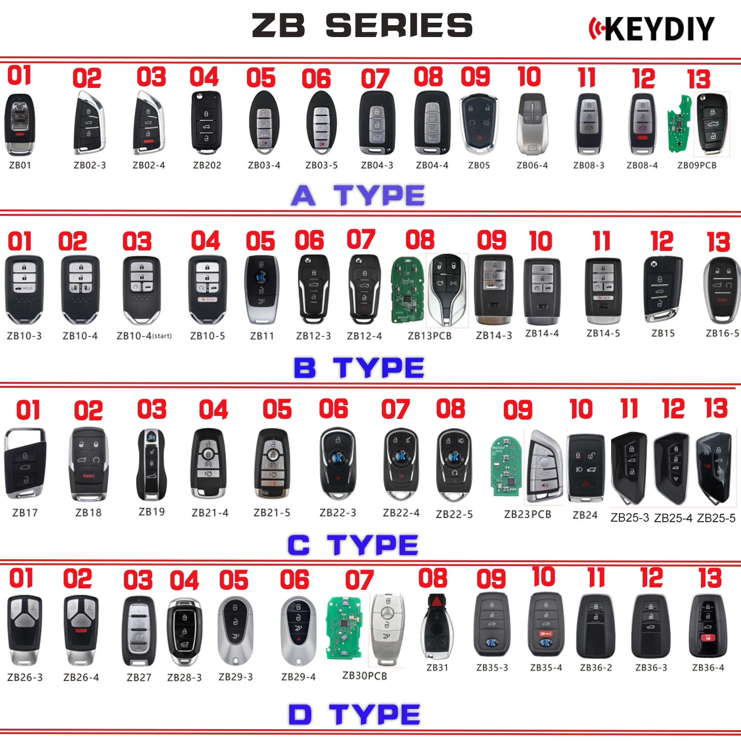 KEYDIY KD900 ZB-Series uniwersalny klucz zdalny KD ZB01 ZB02 ZB03 ZB04 ZB05 ZB06 ZB08 ZB09 ZB10 ZB18 ZB19 ZB21 ZB21 ZB21 ZB22 ZB23 ZB24