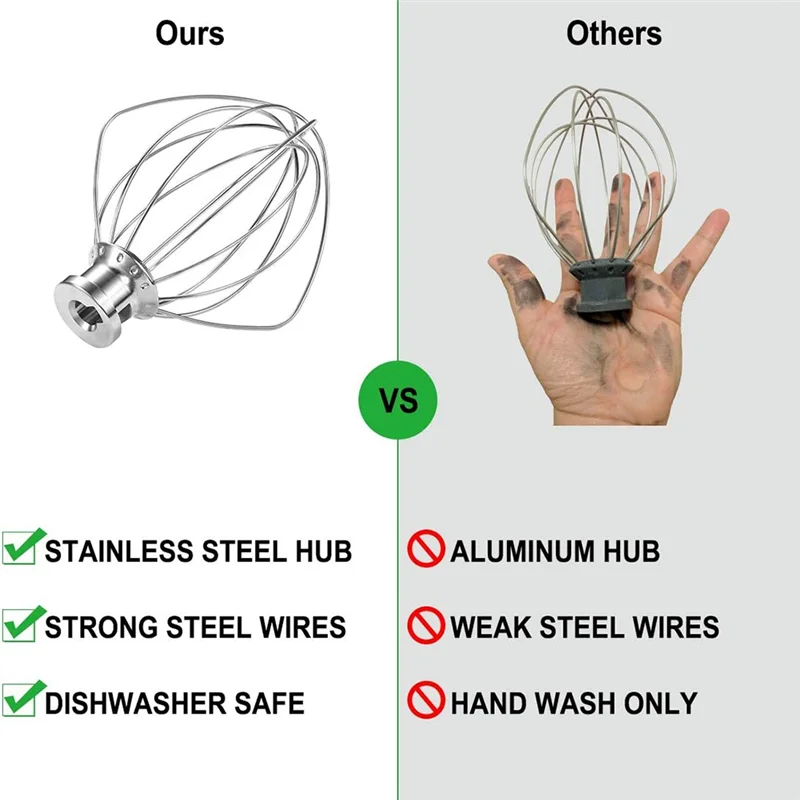 

AEA9-Dishwasher Safe Wire Whip Parts 6 Wire Whisk Upgrade Real Fits Tilt-Head Stand Mixer For Egg