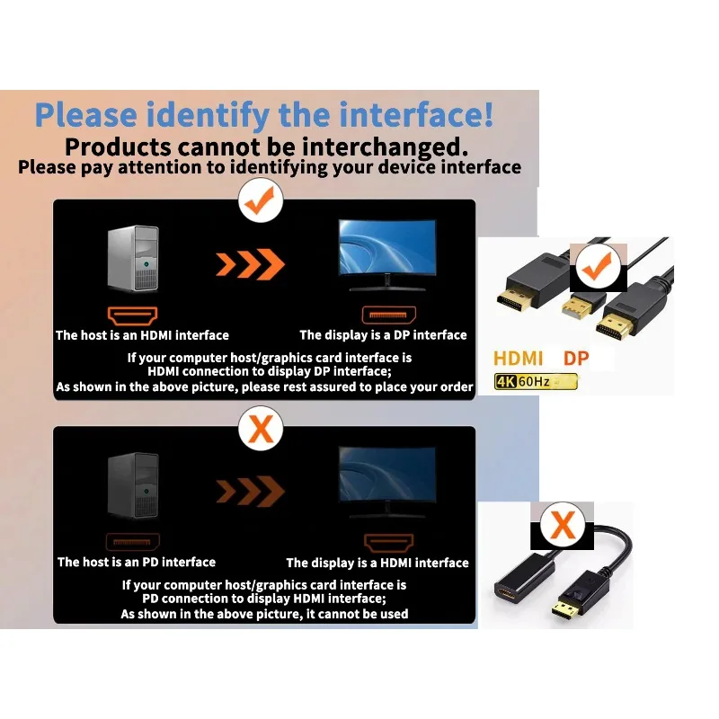 30PIN 40PIN USB Type-c To EDP Driver Board LCD Projection Screen Conversion 2K 4k 60HZ Portable LCD Display Screen EDP Cable