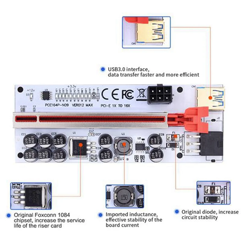 Райзер VER012 MAX USB 3.0 PCI-E Райзер VER 012 MAX Express 1X 16X Райзер для графического процессора адаптер карта для коридора индикатор работы