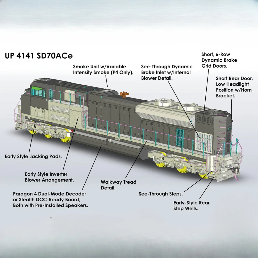 BLI Train Model HO 1/87 SD70Ace UP 4141 Bush Diesel Locomotive USA DCC Digital Sound Rail Car Model Toy