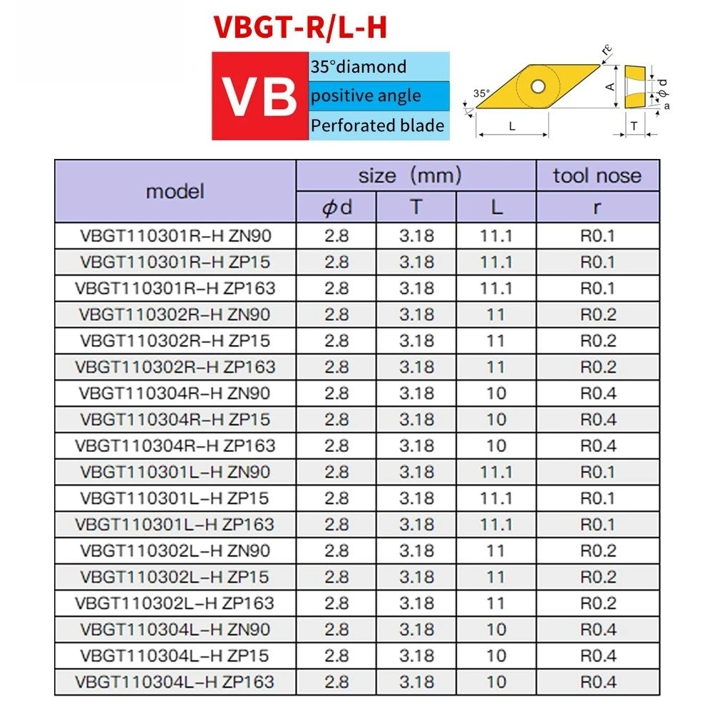 5pcs VBGT 1103 R/L-H CNC Automatic Lathe Heart Machine High Hardness Titanium Alloy Precision Turning Inserts Threading Blade