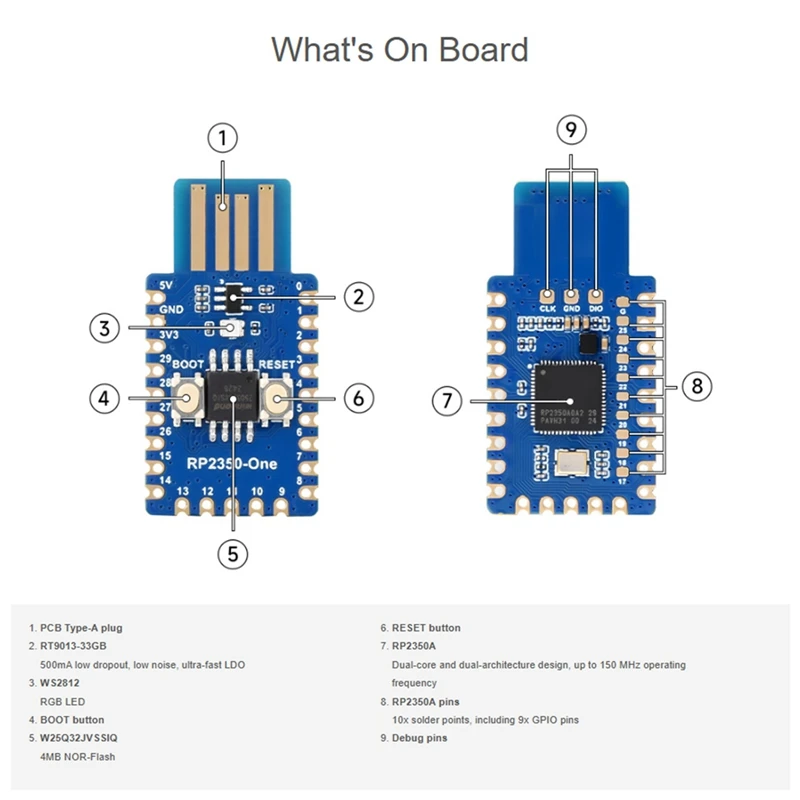 Mini placa de desarrollo RP2350-One para microcontrolador Raspberry Pi, placa de desarrollo USB RP2350, versión tipo A, Flash de 4MB