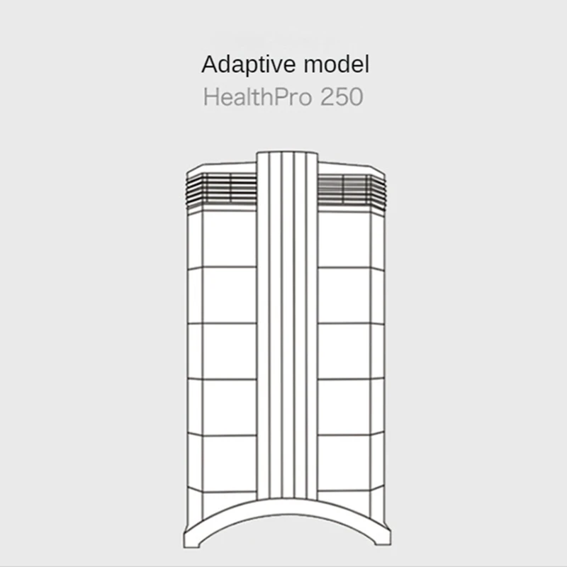 Replacement Accessories For Iqair Healthpro 250 Air Purifier Activated Carbon Filter