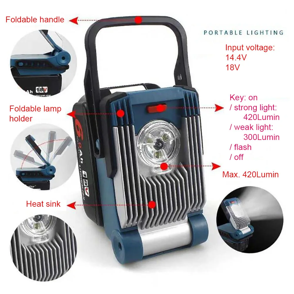 Li-ion Battery LED Work Light Flash Site Warning Lamp Torch For Makita For Dewalt For Bosch For Milwaukee M18 18V Li-ion Battery