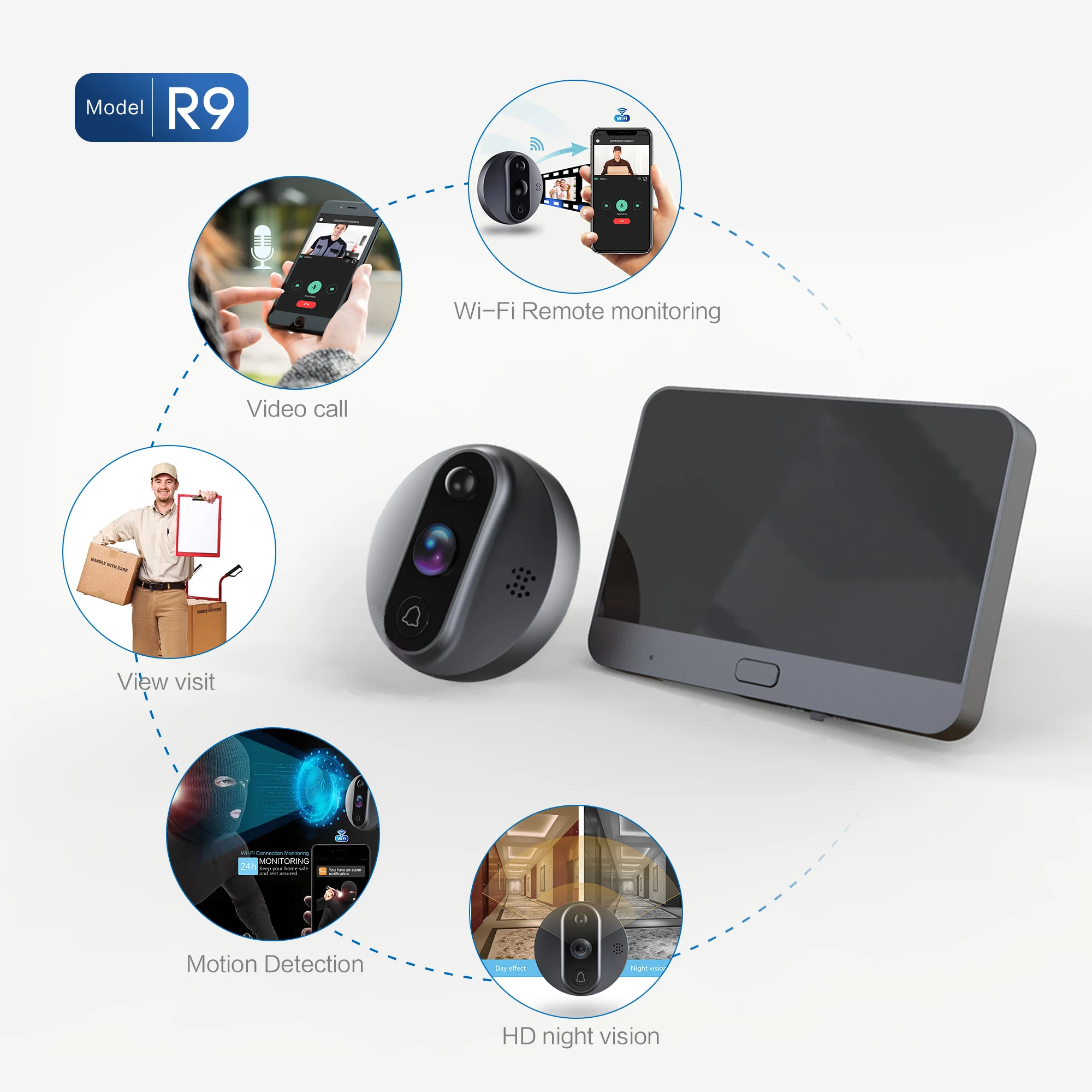 

4.3 inch Tuya/Ubox APP WiFi Doorbell Visual Door Peephole Video Eye Night PIR Home Security Wireless Intercom For IOS Android