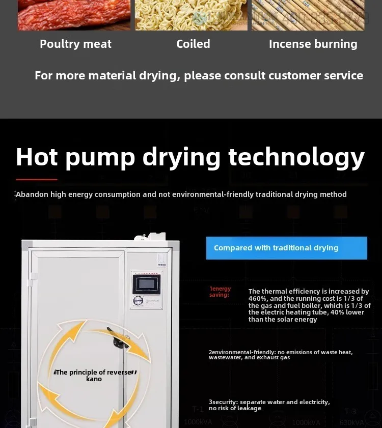 LMM comercial frutas e vegetais produtos de carne sala de secagem materiais medicinais shiitake cogumelo móvel