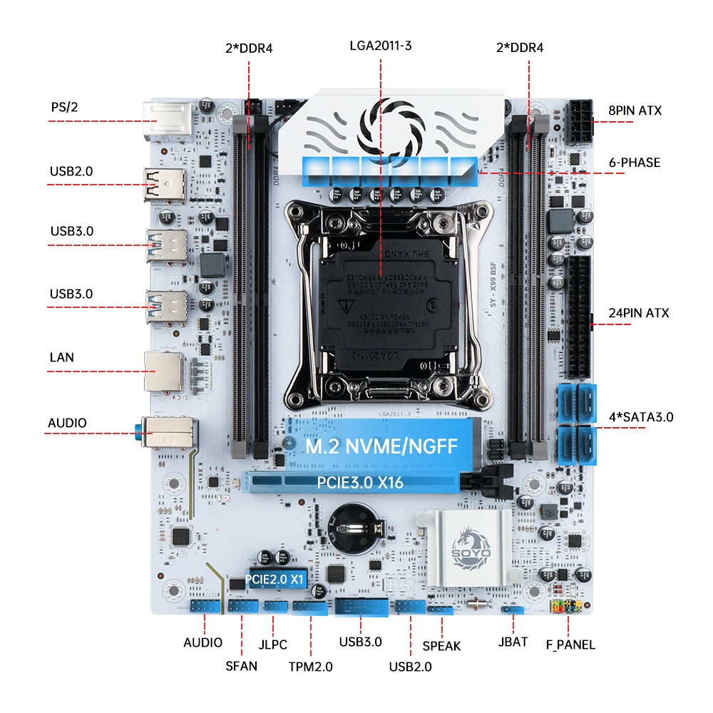 Carte mère SOYO X99 DDR4 LGA20 - Pc Gaming Omen avis et prix