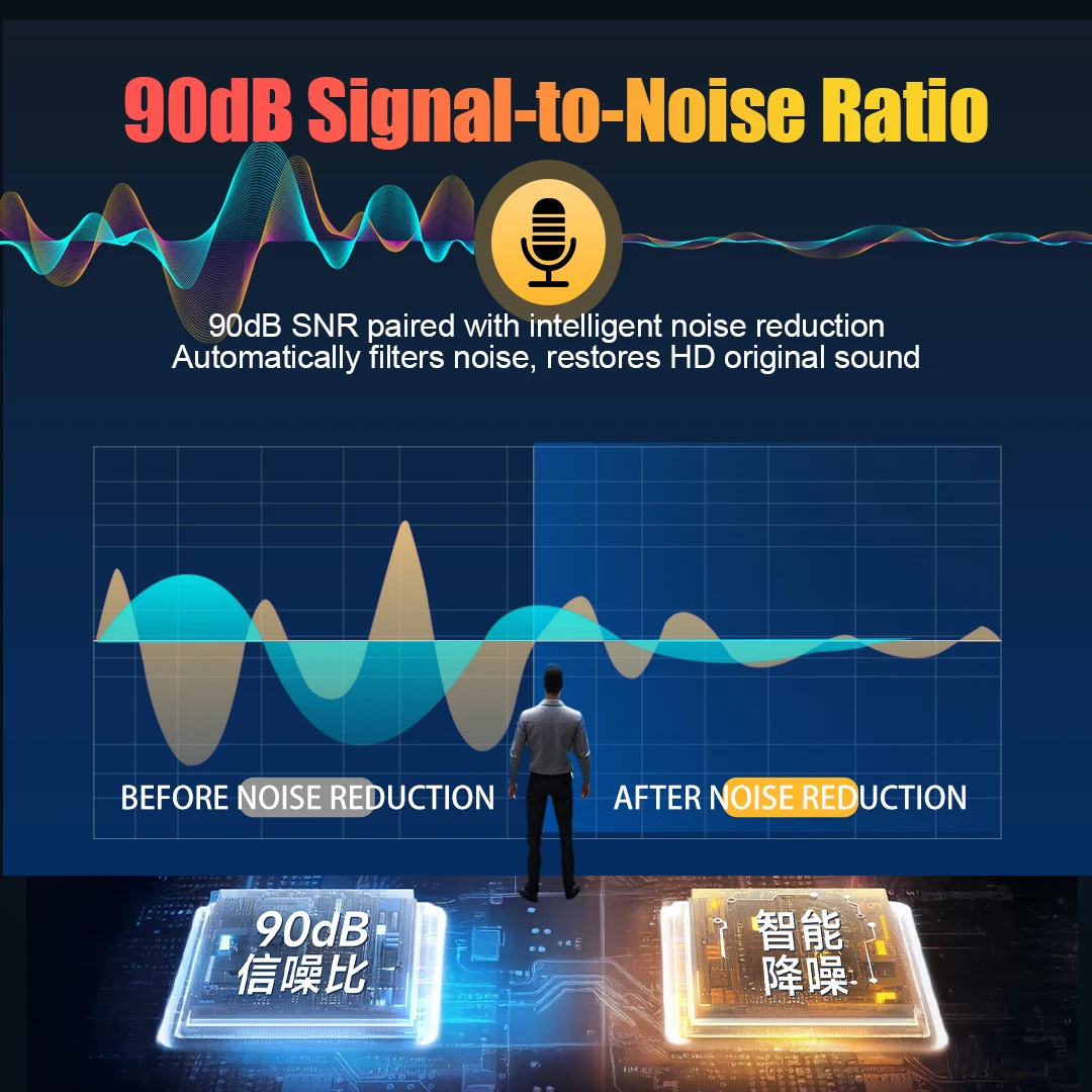 Thumbnail 3 - #30 Best AI Voice Recorders to Buy In 2026