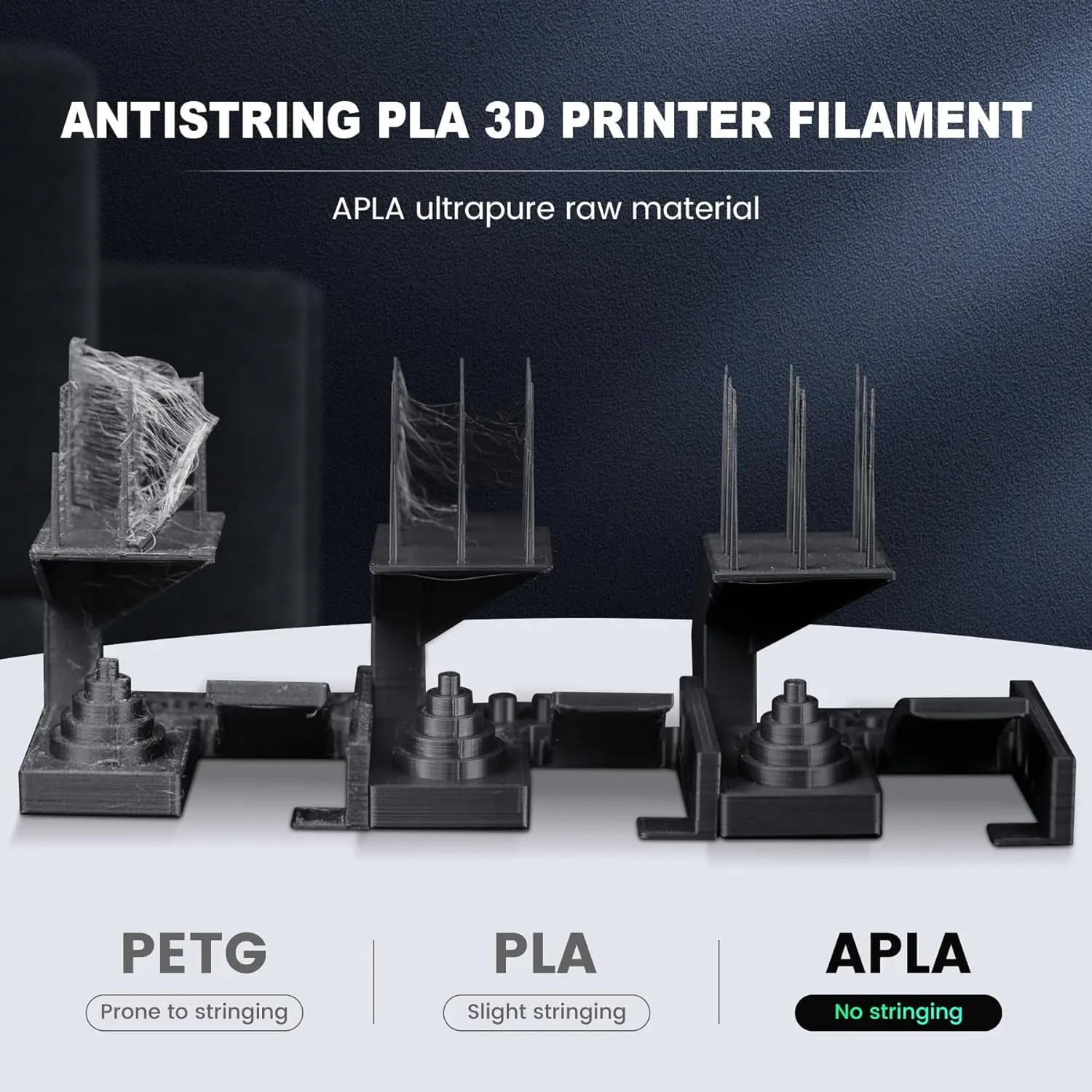 SUNLU AntiString PLA Filament 1.75mm APLA Tolerances ±0.02mm 1kg Spool Neatly Wound 3D Printing Filament for FDM 3D Printer