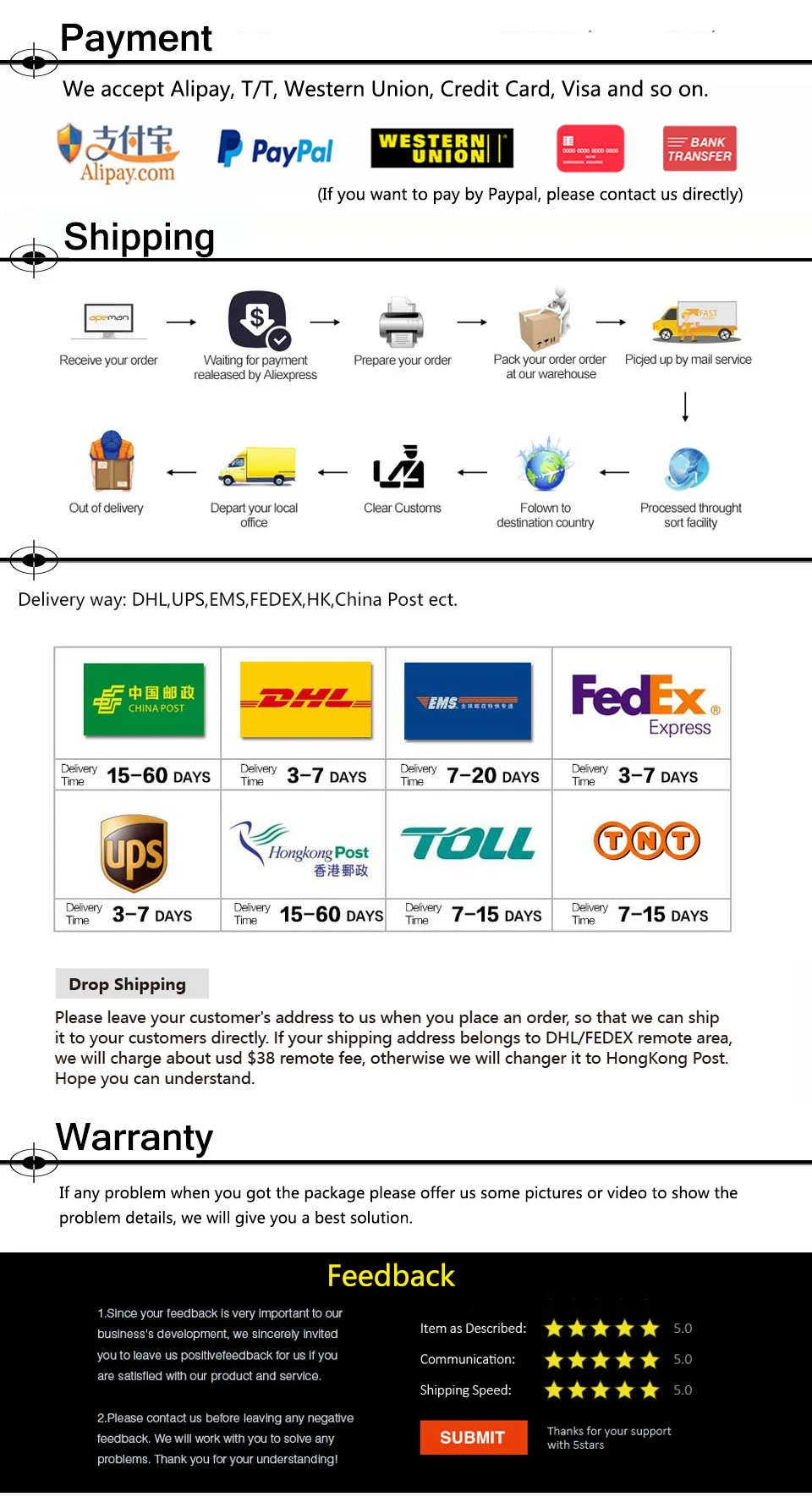 12V 24V 5A 10A Intelligentes Lifepo4-Ladegerät 14,6V 29,2V 4S 8S Hochleistungs-LiFePO4-Ladegerät AC110-240V Lithium-Eisenphosphat-Batteriepack – Detail 13