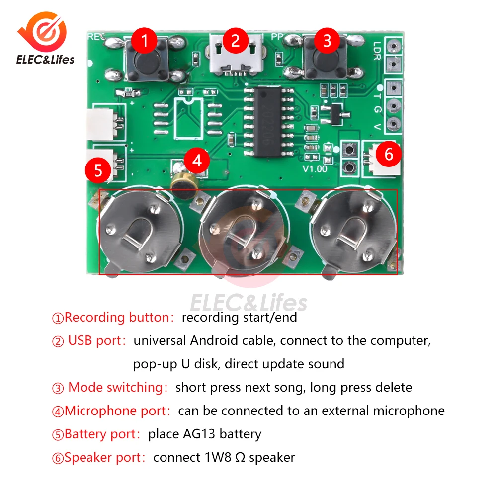 100S Seconds USB DIY Voice Greeting Card Chip Recordable Voice Sound Chip Voice Greeting Card for Holiday Moudle