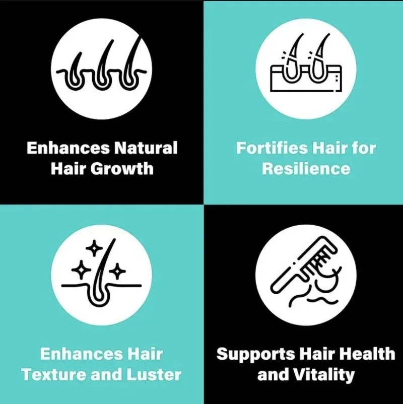 Thumbnail 3 - #40 Trending Hair Loss Treatments Right Now