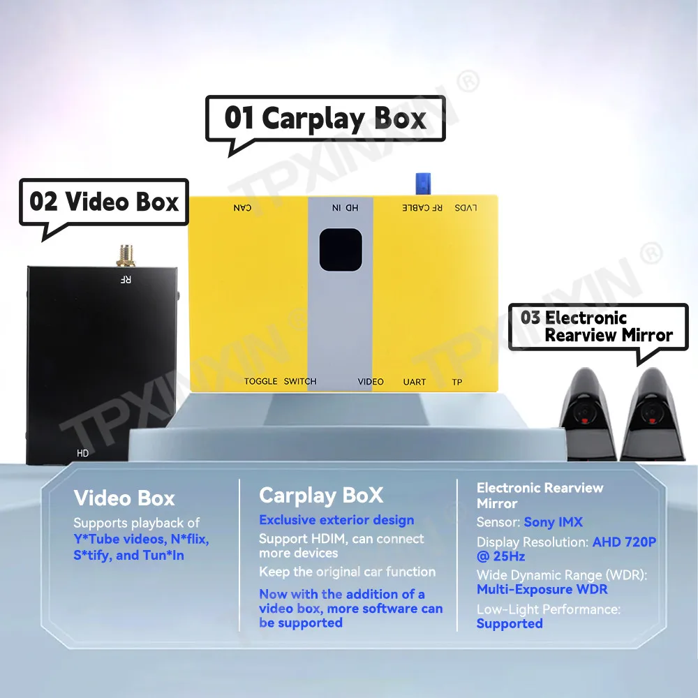 Carplay Decoder Box For Lexus CT/ES/GS/IS/LC/LS/LX/NX/RC/RX/UX 2014-2020 Mirror Link Intelligent Unique UI Design and Color