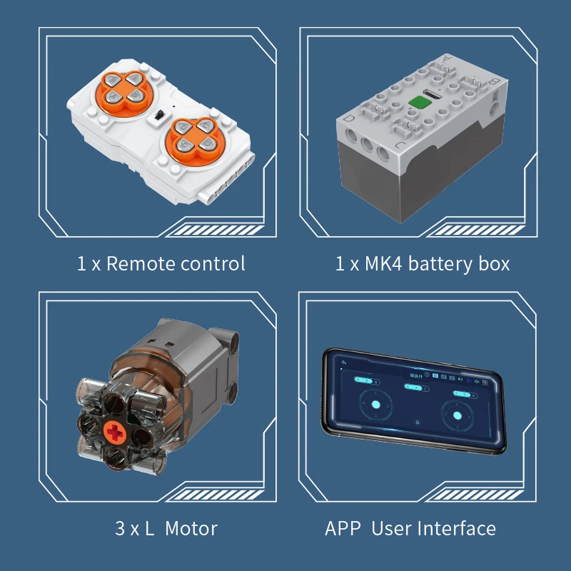Schimmel Koning 2053 STUKS, 11024 Technische Afstandsbediening Alien UFO Monitoring Station Bouwstenen Set Kinderen Verjaardagscadeau