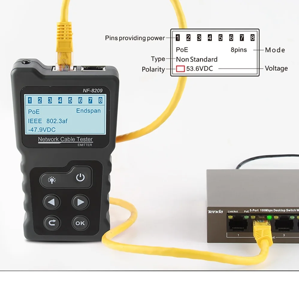 Noyafa NF-8209 Cabl…