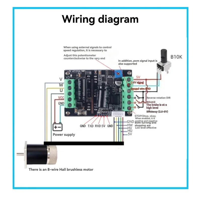 

Плата управления скоростью двигателя BLDC высокой мощности FULL-500 Вт, 6-60 В, 20 А, трехфазный ШИМ с модулем Холла