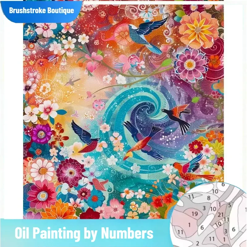 

Кистьсульт без рамки, краска по номерам, наборы для рисования на холсте, ручная роспись, пейзаж, сделай сам, картина раскраски по номерам, домашний декор Un