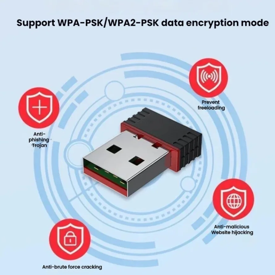 USB WiFi Adapter 150Mbps Wireless Network Card 802.11n USB Ethernet 2.4G WiFi Receiver Dongle Mini USB Lan Adapter For PC Laptop