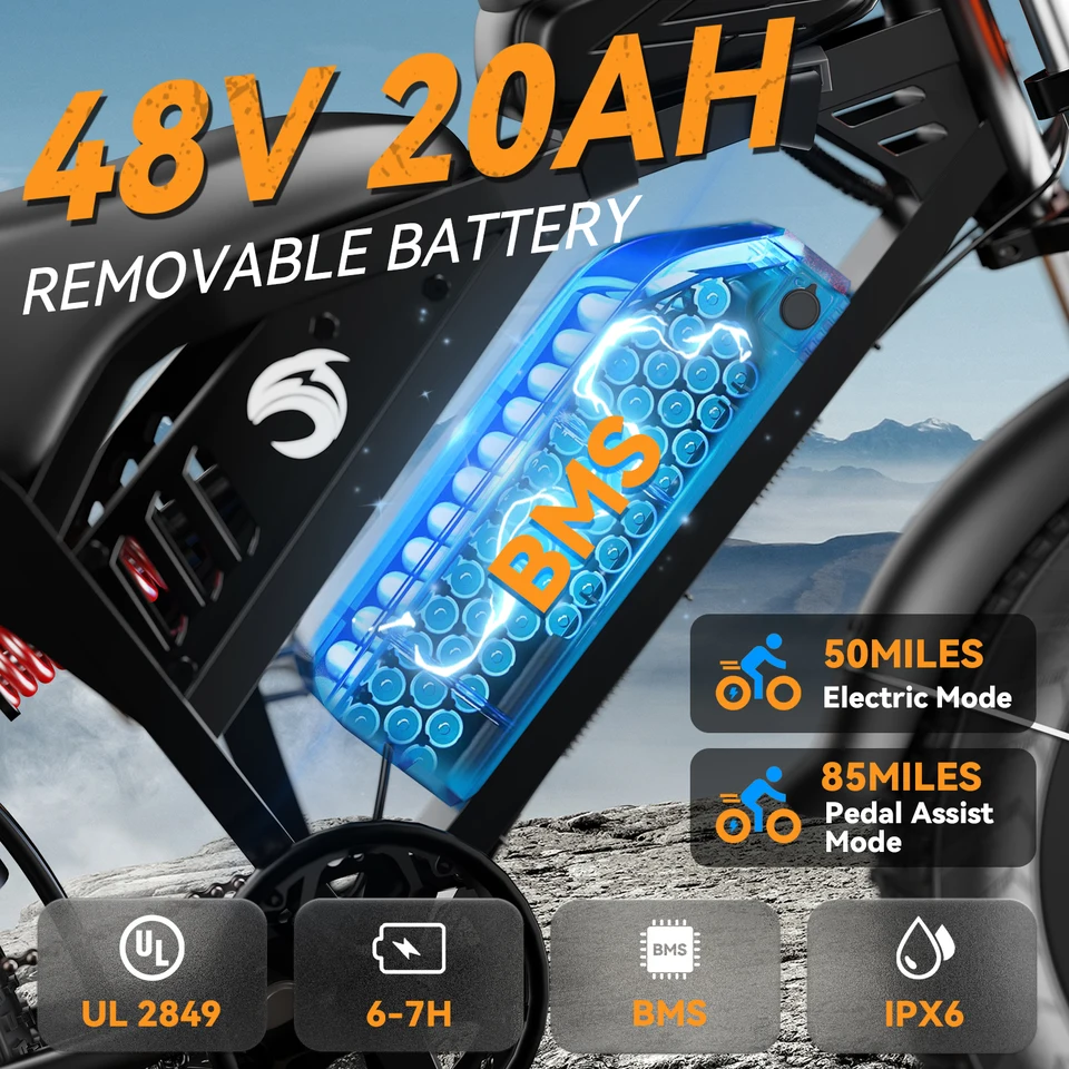 YOULON Y10 Electric Bicycle, 1500W Motor 48V20Ah Long Range for Teens, Ebike with Dual Hydraulic Brakes for Adultes, 20"*4 Fat Tire All-Terrain for Commuting E-Bicycle, Electric Mountain Bike, E bike UL 2849, 1 Year Warranty image 3