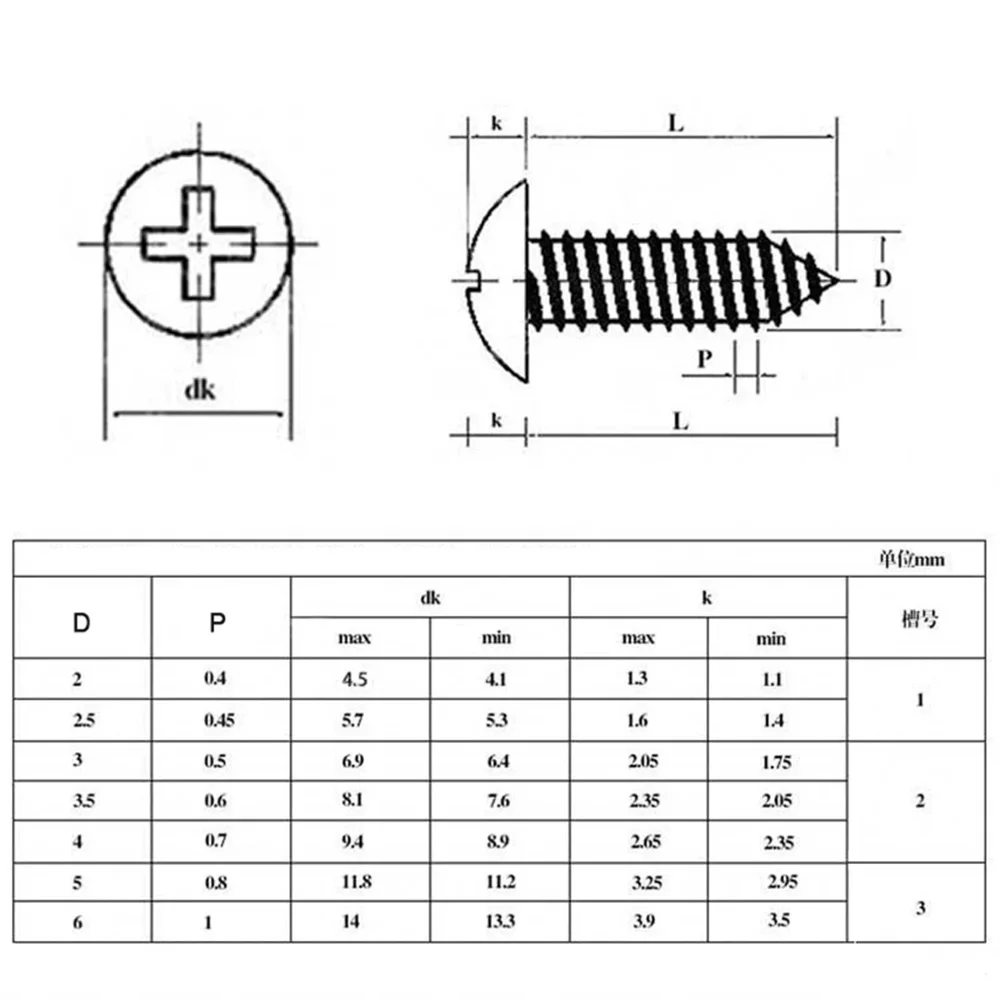 10-100pcs M2.3 M2.6 M3 M4 M5 M6 Black Steel Phillips Truss Head (Cross Recessed Mushroom Head) Self Tapping Screws