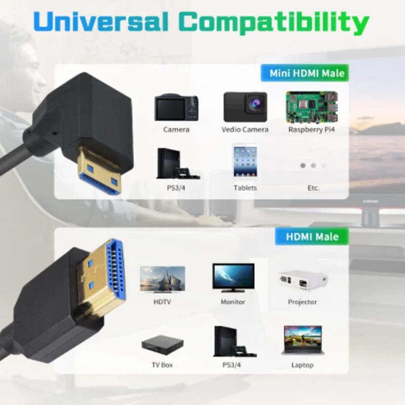 48Gbps Ultra Thin Down Angled Mini HDMI Male to HDMI Male Cable Support 8K@60Hz 90 Degree Mini HDMI to HDMI Coiled Cable,