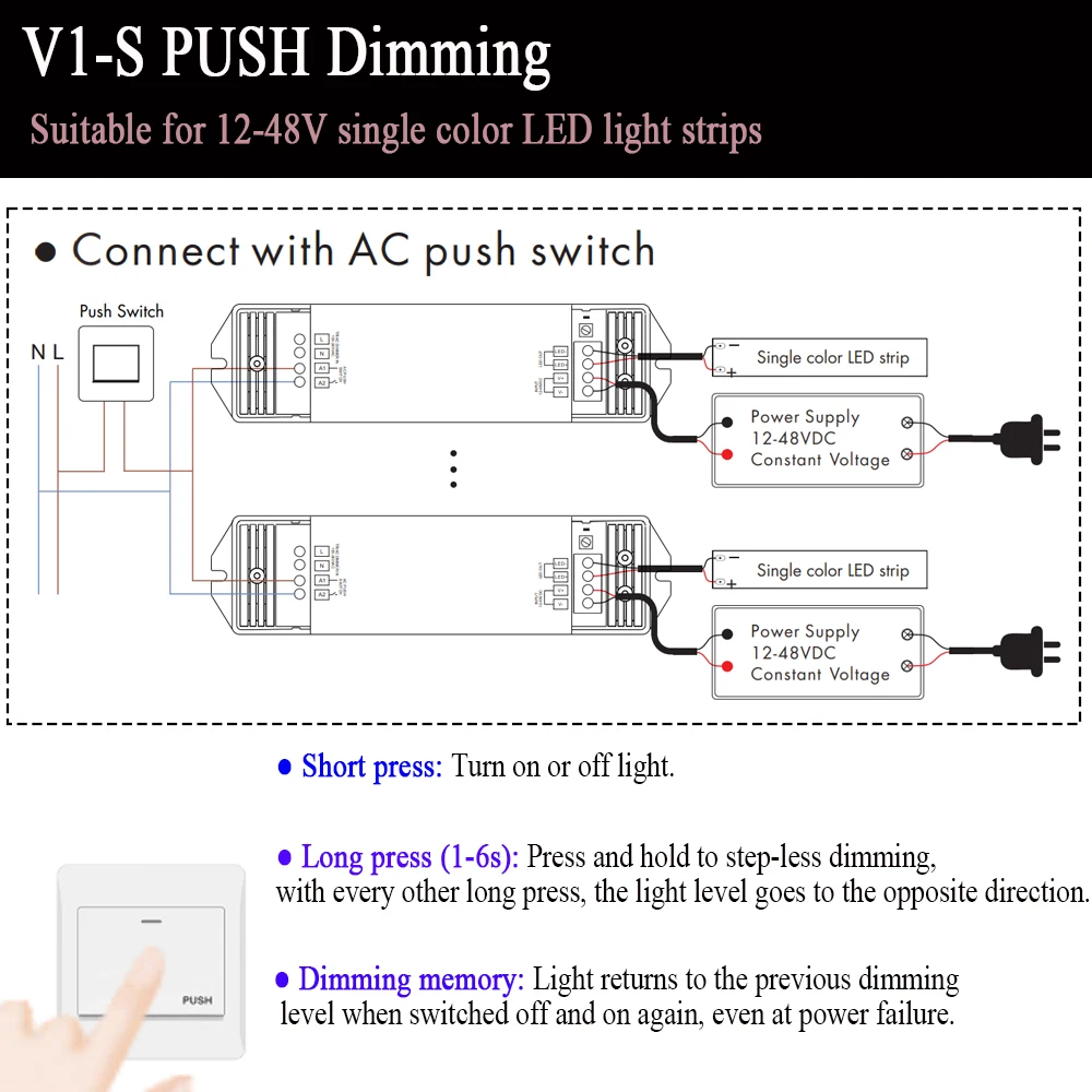 Imagem -02 - Triac Led Controller com Função Push-dimming Rotary Dimmer Aplicar para Triac Dimming System ch dc 12v 24v 36v 220v ac