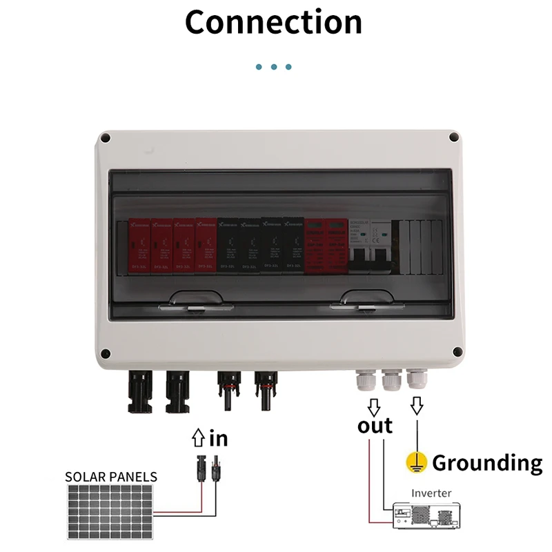XIONGISOLAR 맞춤형 4 in 1 Out 4 스트링 태양광 발전 Pv Dc 어레이 태양광 패널 시스템용 플라스틱 배터리 결합기 상자