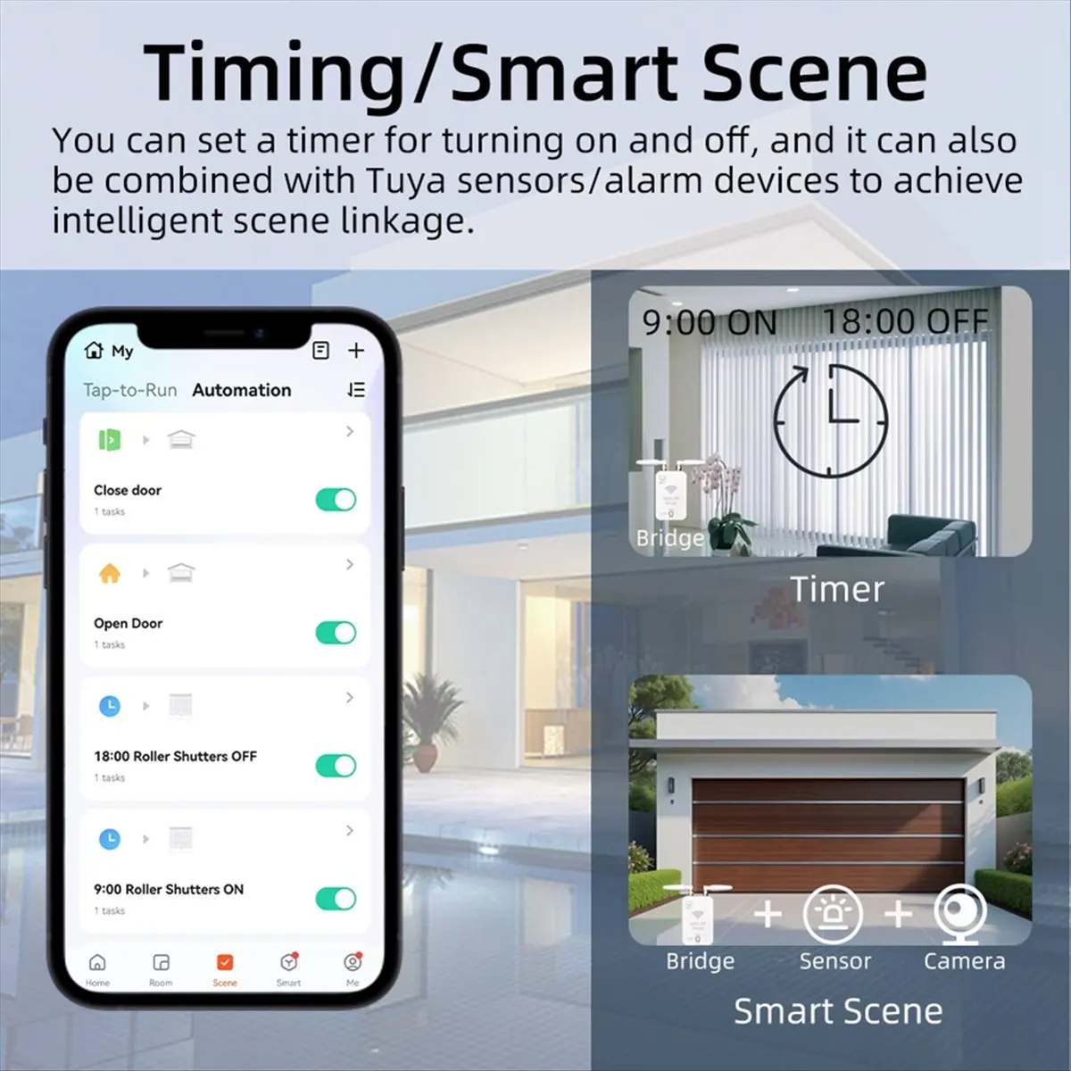 ~A44R Tuya Smart WiFi Duplicator Remote Control Copy for Electric Door Rolling Door Curtain Awning Sunshade Remote Control