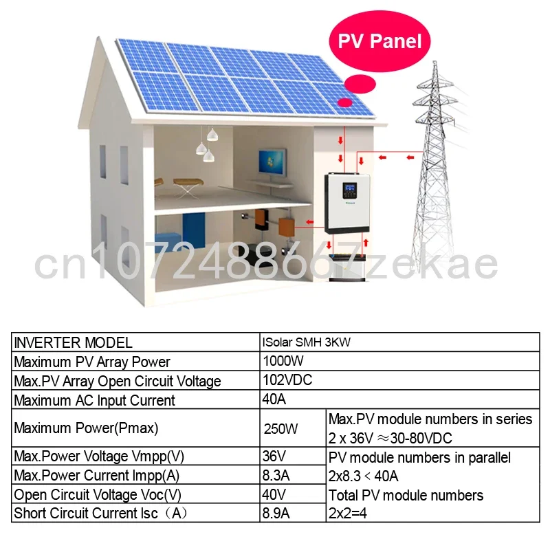 Hybrid Solar Inverter 3000Va 2400W Pure Sine Wave Dc 24V Ac 220Vac Mppt Solar Inversor Build In 40A Solar Controller &ac Charger