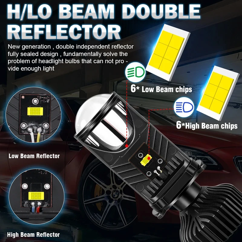 H4 Motorcycle Headlight Canbus LED Projector Mini Lenses Car Bulb High Low Beam Turbo Fan 6000K Automobile Dual Projector Lens