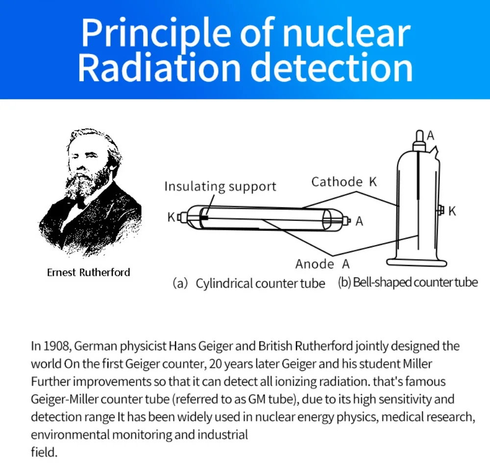XR-1 Nuklearstrahlungsdetektor mit Farbdisplay - Professioneller Geigerzähler für Beta-, Gamma- und Röntgenstrahlung Persönliches Dosimeter – Detail 7
