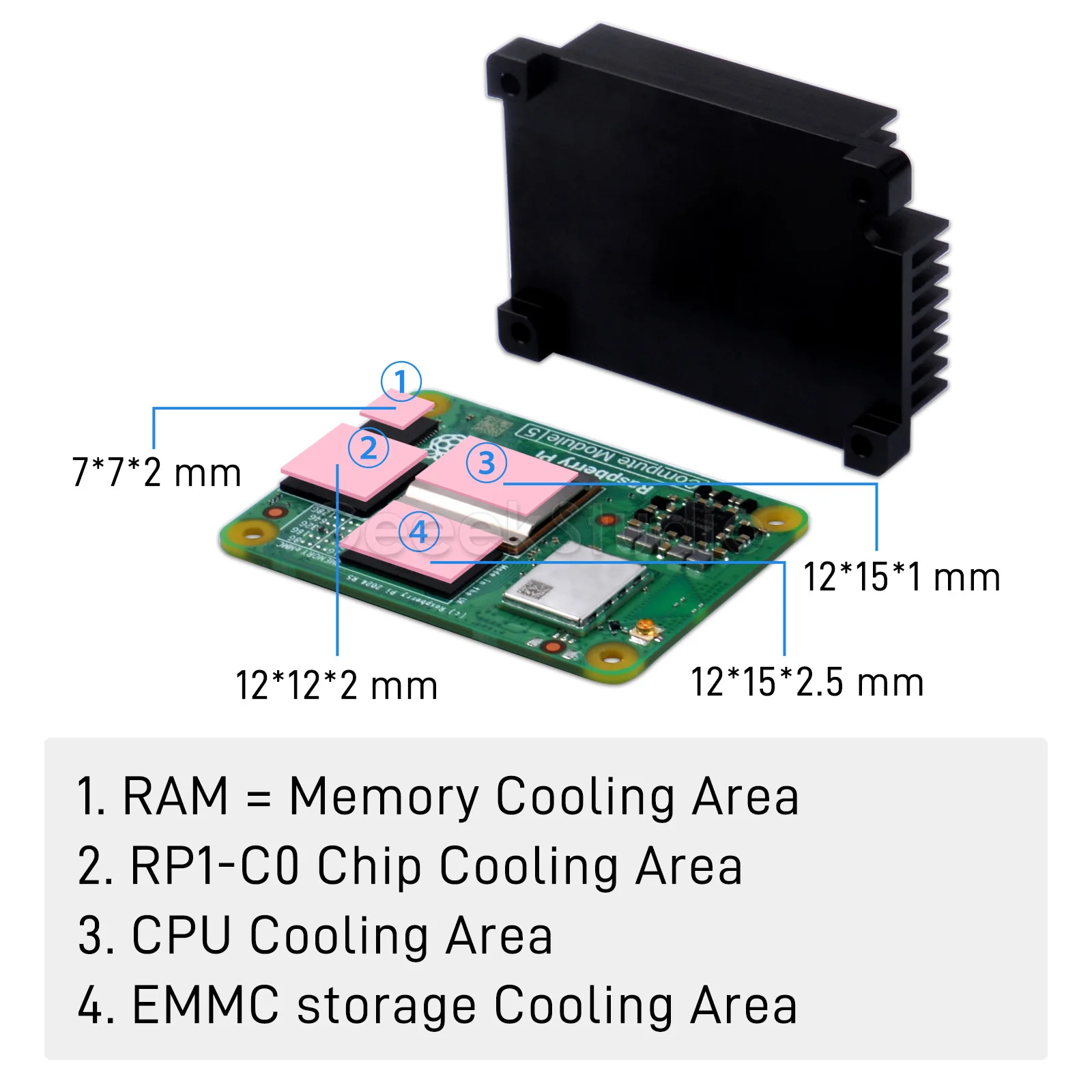 Aluminum Alloy CNC Heatsink For Raspberry Pi CM5, Passive Cooling for Raspberry Pi Compute Module 5