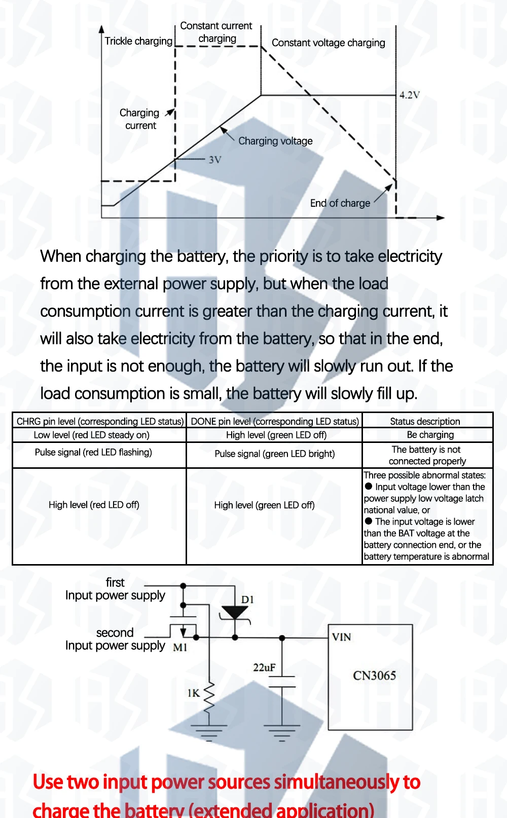 500Ma Mini Solar Lipo Ladegerät Bord CN3065 Lithium-Batterie Ladung Chip DIY Outdoor Lade Board Modul Für Arduino – Detail 19