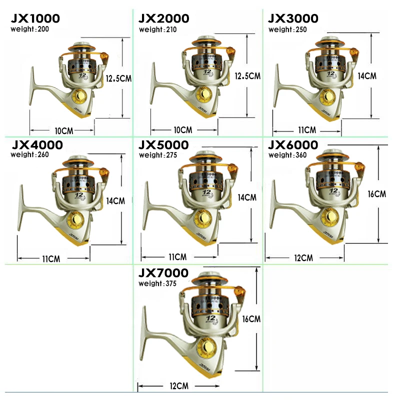 Links/Rechts Verwisselbare Visserij-reel voor Bass Snoek Vissen Zee Hengel Wiel Licht Metalen Spoel Spinning Rollen 1000-7000 Serie